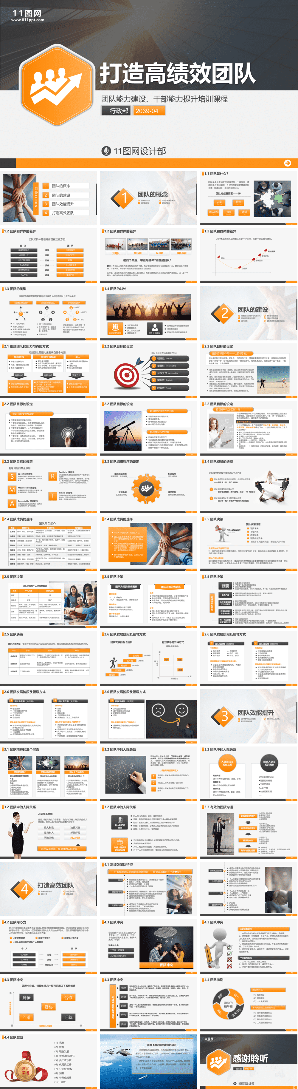 23PPT - 企业管理-17 打造高绩效团队.pptx
